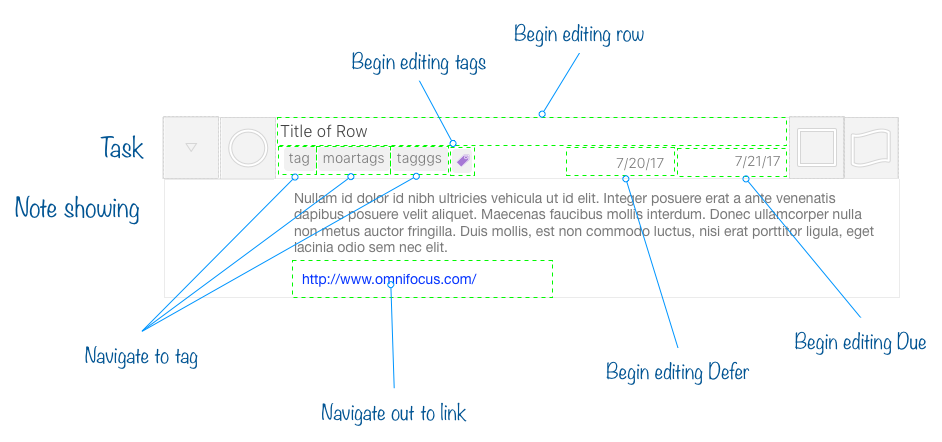 A detail of a  design document showing task row interaction