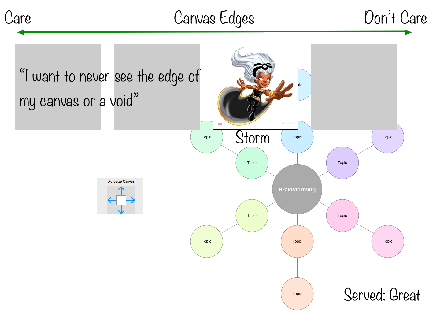 'Storm' - A brain storming persona representing one of the oldest OmniGraffle use cases