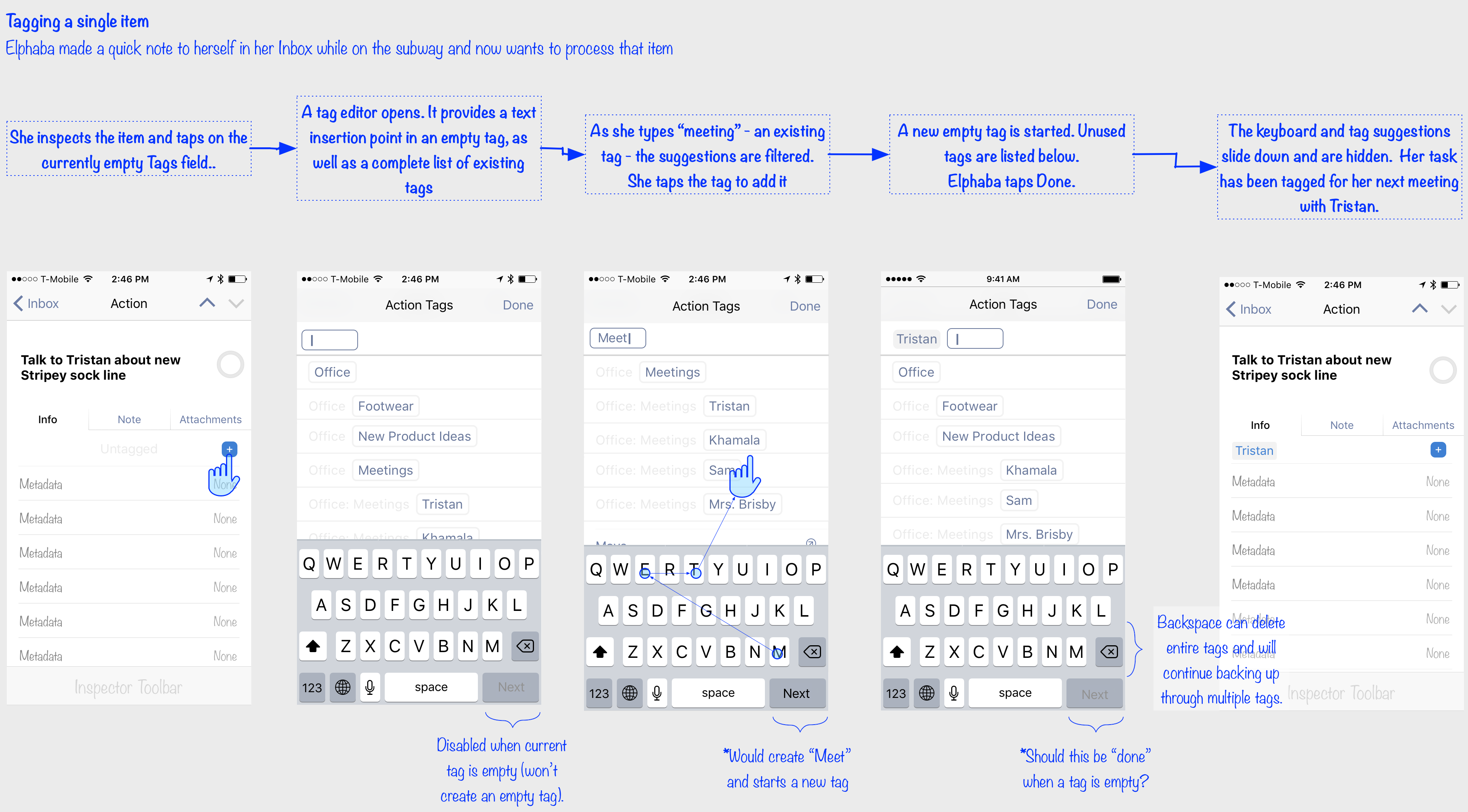 User flow: Adding tags to a task on iOS